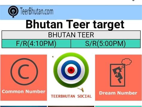 bhutan teer facebook|BHUTAN TEER OFFICIAL .